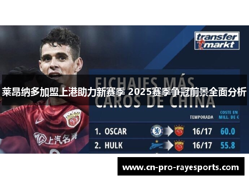 莱昂纳多加盟上港助力新赛季 2025赛季争冠前景全面分析