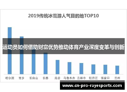 运动员如何借助财富优势推动体育产业深度变革与创新
