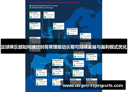 足球俱乐部如何通过财务管理推动长期可持续发展与盈利模式优化