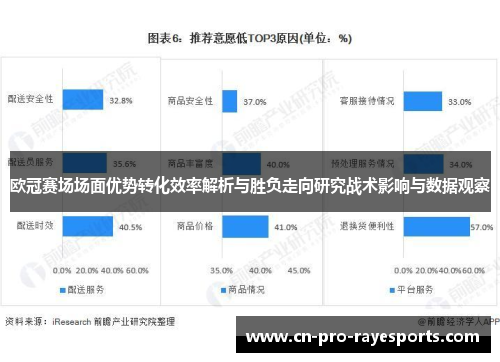 欧冠赛场场面优势转化效率解析与胜负走向研究战术影响与数据观察
